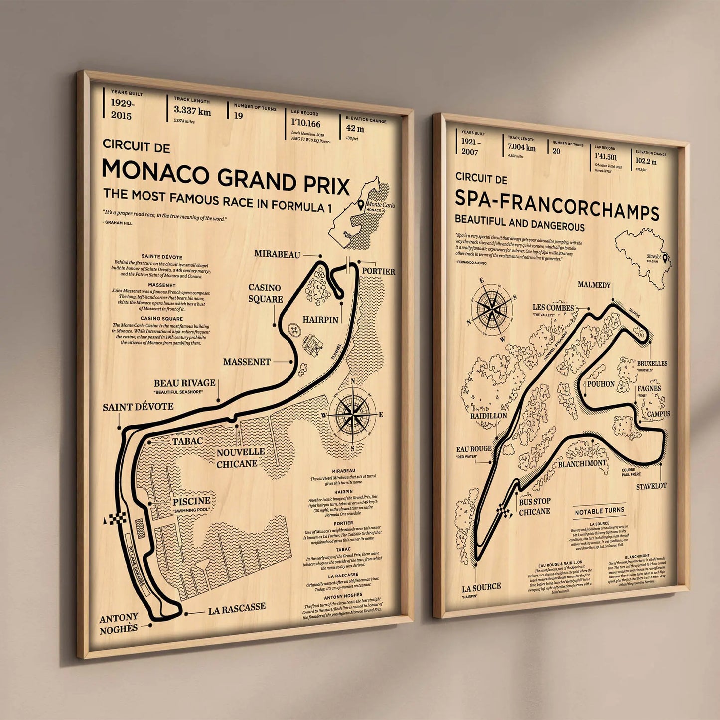 Classic Racetrack Canvas Print